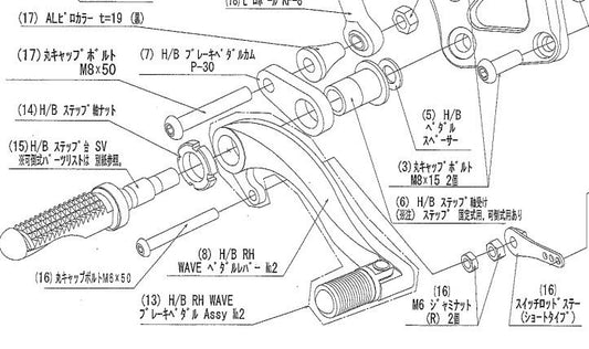 スイッチロッドステーセット ニンジャ250SL