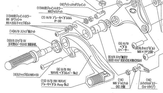 スイッチロッドステーセット ニンジャ1000SX
