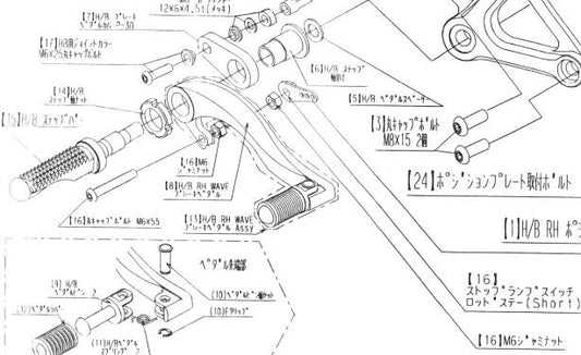 Hyper Bank Switch Rod Stay Set MT-09