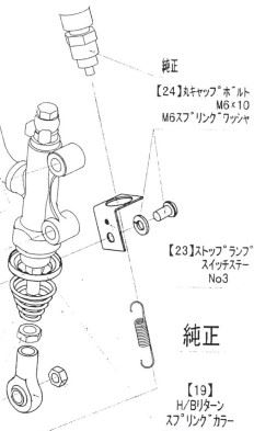ストップランプ ステーボルト Z1000