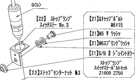 ストップランプ ステーボルトセット Z1000