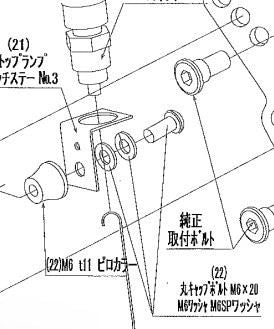 ストップランプ ステーボルトセット Z1000