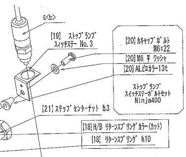 ストップランプ ステーボルトセット ニンジャ400
