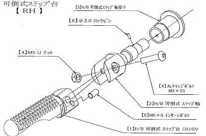可倒式 ステップ軸受け