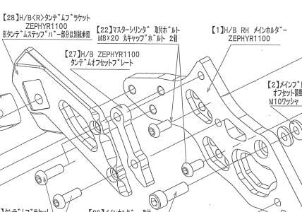 マスターシリンダーボルトセット ゼファー1100