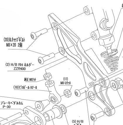 マスターシリンダーボルトセット ZZ-R400