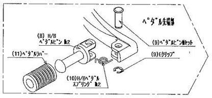 Pedal spindle set