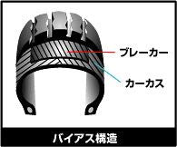 SUS軽量薄型固定ボルト\U0026ナット シルバー