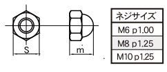 STD SUS Cap Nut M6 P1.00 2PCS