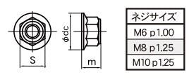 SUSフランジ付ロックナット M6 P1.00 2PCS