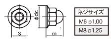 SUS Flanged Cap Nut Black M8 2pcs