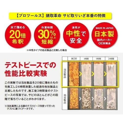 錆取革命 錆取りいざ本番 1000ml 1本 整備 メンテナンス サビ取り カスタムジャパン