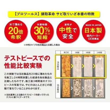 錆取革命 錆取りいざ本番 1000ml 1本 整備 メンテナンス サビ取り カスタムジャパン