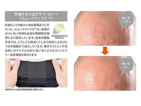 シームレスインナー フリーサイズ キャップタイプ