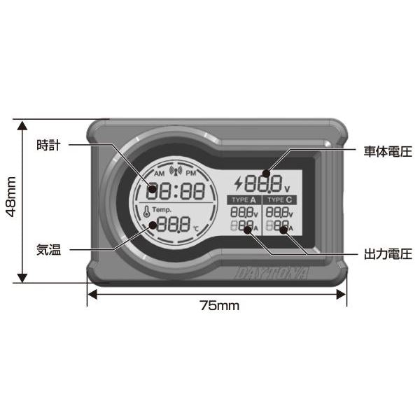 マルチメーター＆USB電源 Type-A+Type-C
