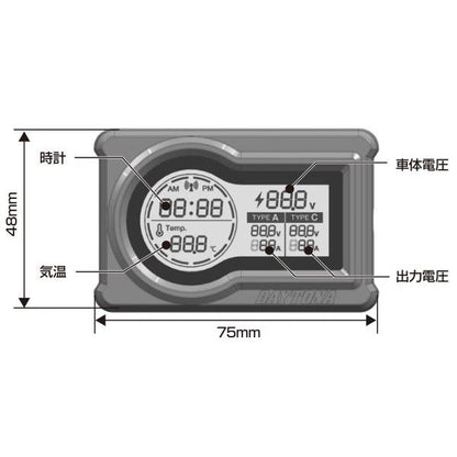 マルチメーター＆USB電源 Type-A+Type-C