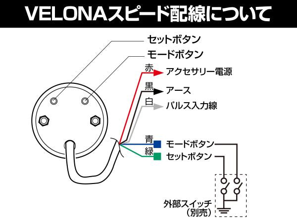 VELONA 電気式スピードメーター Φ48 140km/h ブラック