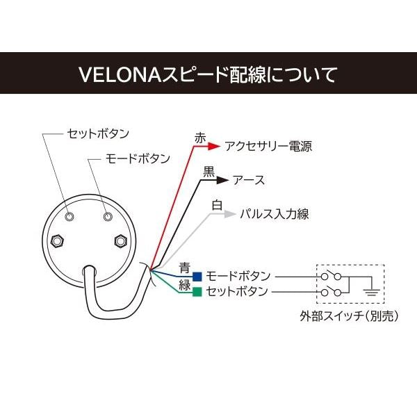 VELONA 電気式スピードメーター Φ48 200km/h ブラック