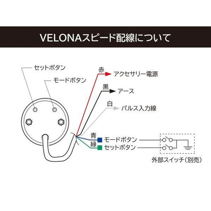VELONA 電気式スピードメーター Φ48 200km/h ブラック