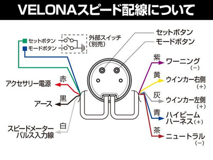 VELONA 電気式スピードメーター Φ60 インジケーター付き ブラック