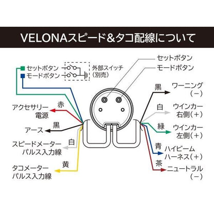 VELONA 電気式タコ＆スピードメーター Φ80 9000rpｍ