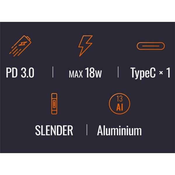 バイク専用電源 スレンダーUSB Type-C アルミボディ