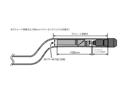 超ヘビーインナーウエイト スチールハンドル用 内径Φ17-Φ19 片側260g