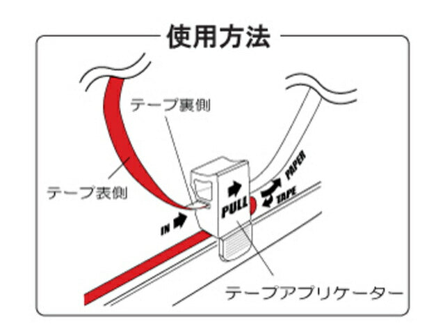 PRO GRIP プログリップ ホイールテープ アプリケーター補修部品