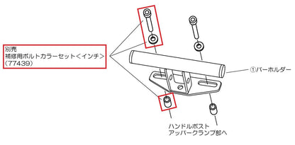 ボルトカラーセット インチ ハンドルポスト補修用