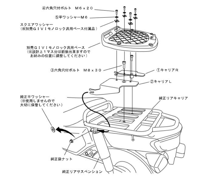 スペシャルキャリア デイトナオリジナル CUB110 スーパーカブ
