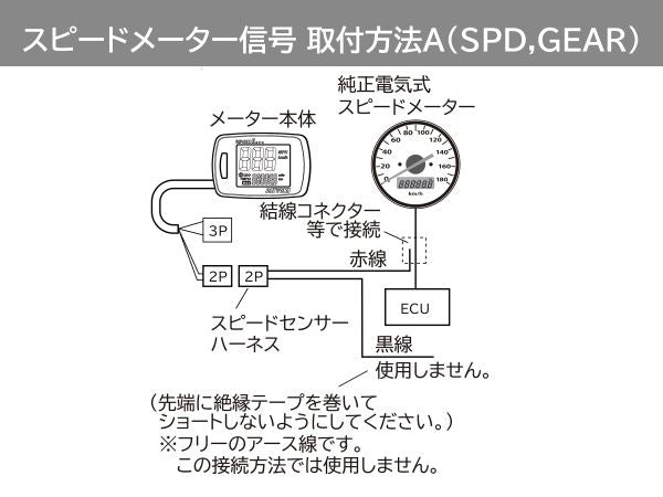NANO2 Gear Position Indicator