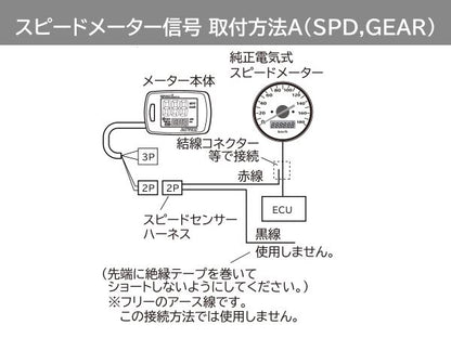 NANO2 Gear Position Indicator