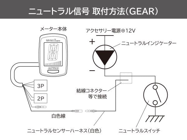 NANO2 Gear Position Indicator