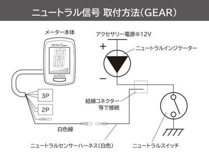 NANO2 Gear Position Indicator