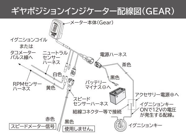 NANO2 Gear Position Indicator