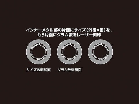 DWR ウエイトローラー 16X13L 11gX3 – バイクマン