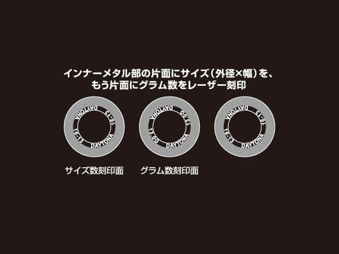 DWRウエイトローラー 3個セット 15X12MM×4.5g ヤマハ系