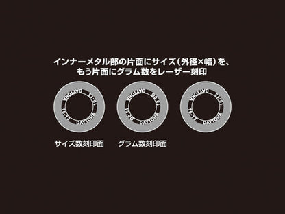 DWRウエイトローラー 3個セット 15X12MM×9.5g ヤマハ系