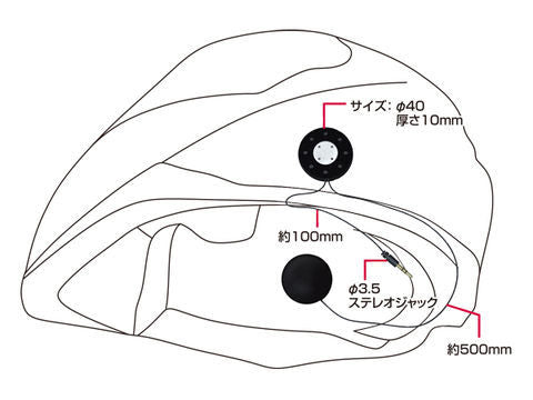 HDS10 ヘルメットスピーカー