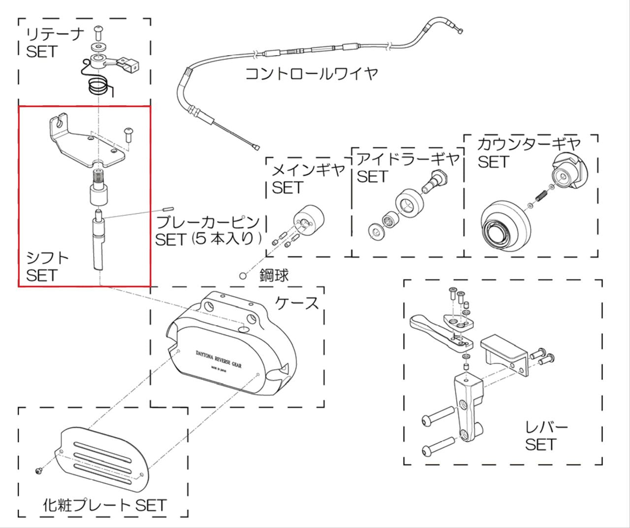 補修ヨウ シフトセット