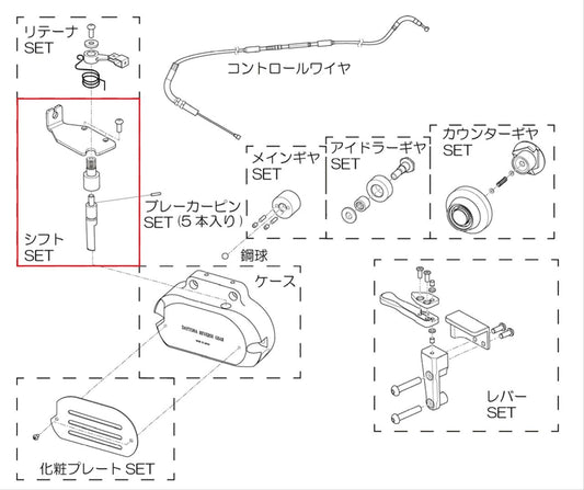 補修ヨウ シフトセット