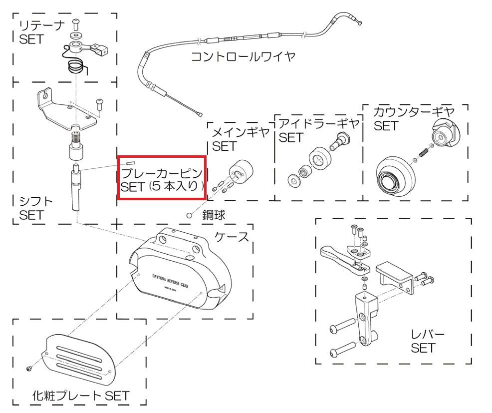 ブレーカーピンセット 5本入り