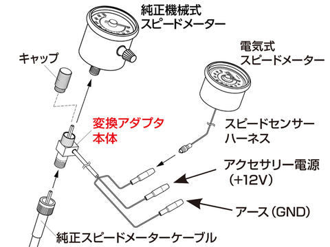 デンスピ変換アダプター TWINタイプ