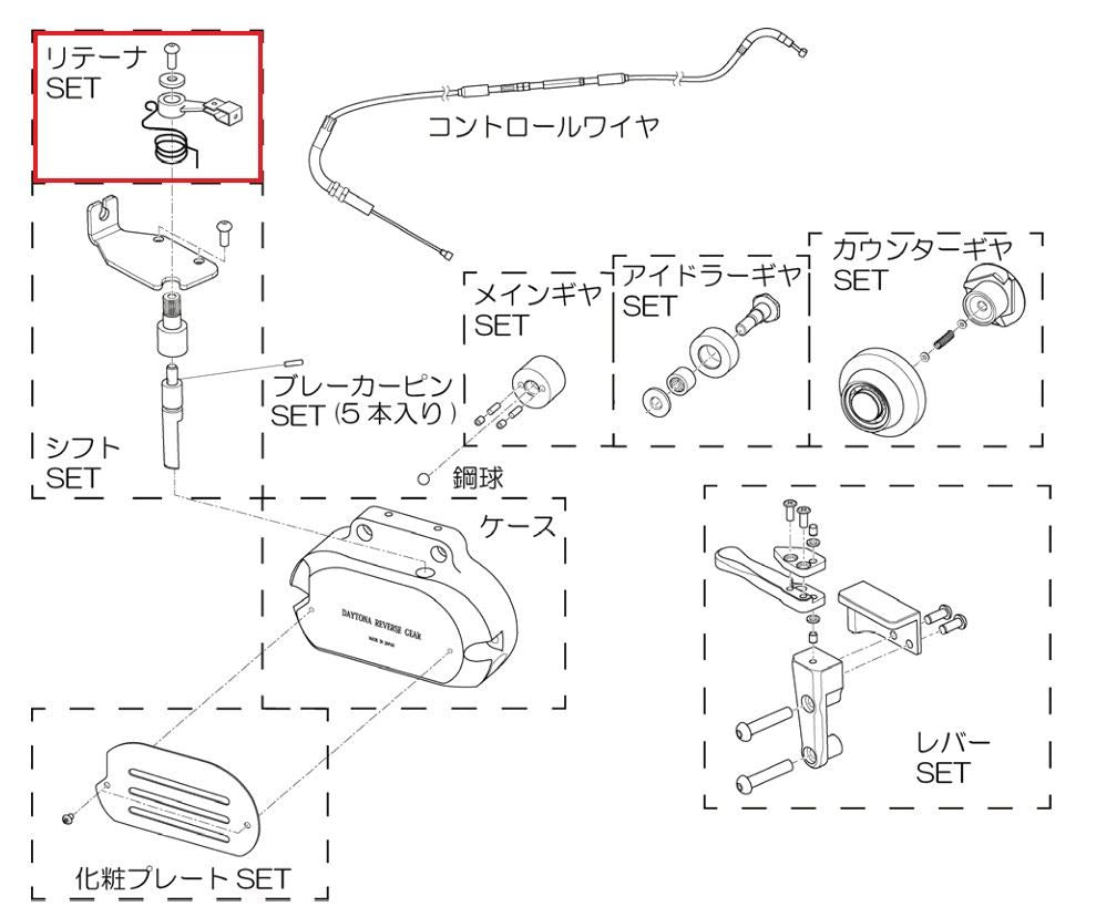 補修ヨウ リテーナセット