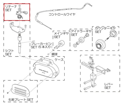 補修ヨウ リテーナセット