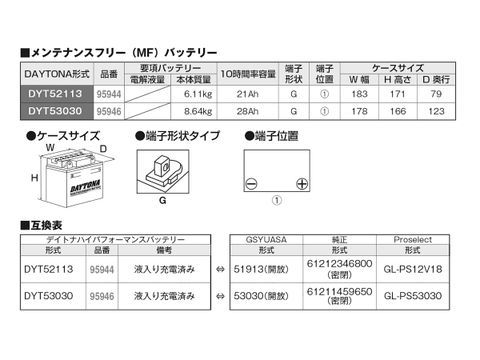 ハイパフォーマンスバッテリーDYT52113