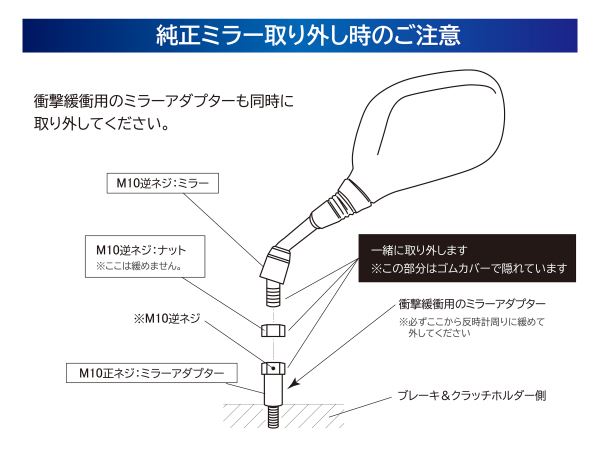 Windshield RS AXIS Z