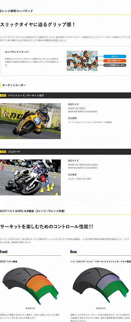 スポーツマックス α-13SP Zレンジ 160/60 ZR17 M/C 69W リア チューブレス ラジアル