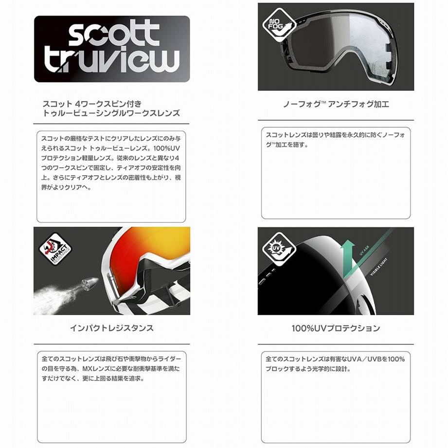 フューリーゴーグル カモ グレー/イエロー/シルバークロームレンズ