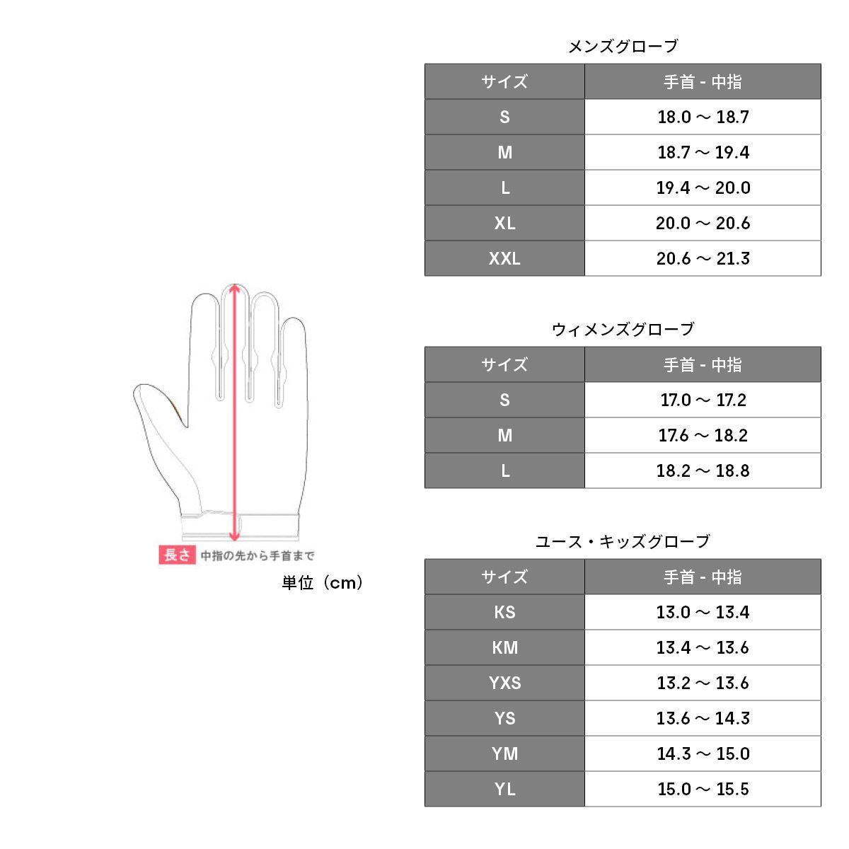 180グローブ ハローフューチャー ライトブルー